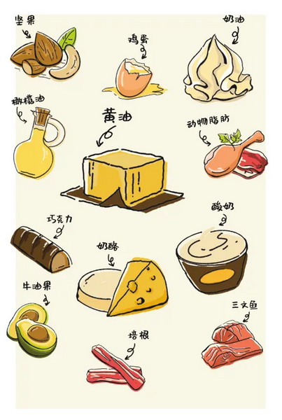 欧洲黄油的魅力：让烹饪轻松出彩