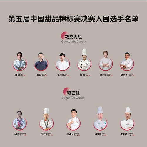 第五届中国甜品锦标赛决赛即将启幕